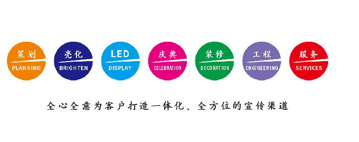 安康广告公司该如何满足客户需求？