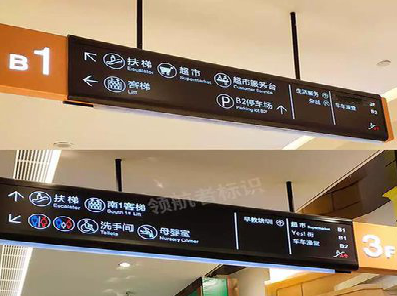 安康如何通过商场标识牌引导客流分布？